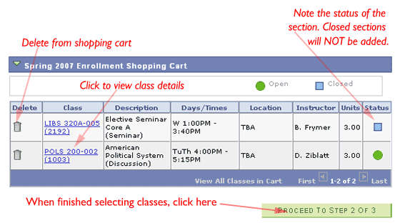 instructional figure: shopping cart list