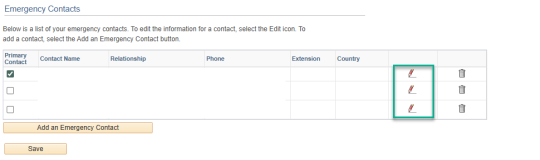 Emergency contact pencil icons highlighted