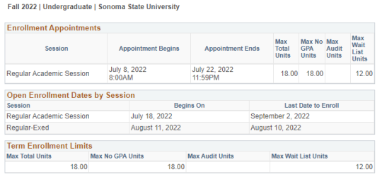 Information on when enrollment starts, how many units the student can enroll in, and how many units the student can wait-list